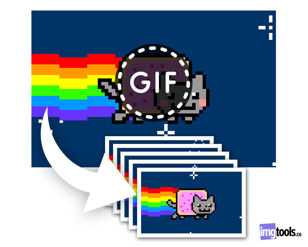 Extraia GIFs animados - ImgTools